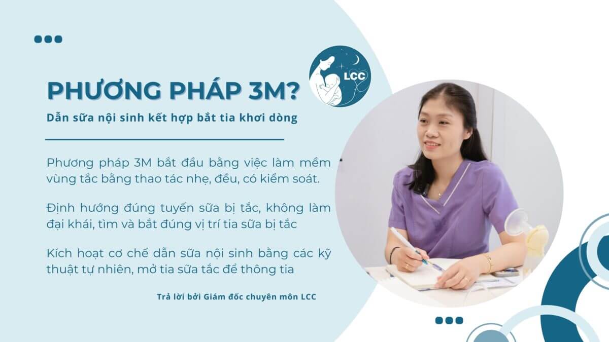 Dieu tri benh tac tia sua da nang