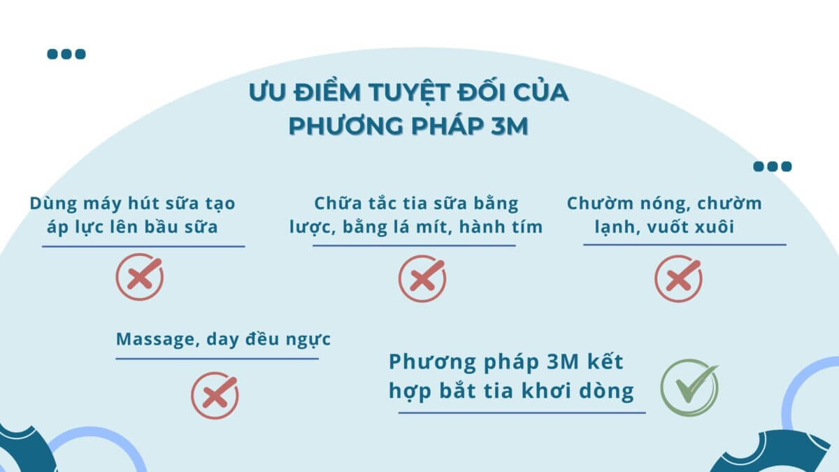 Dieu tri cuong sua da nang